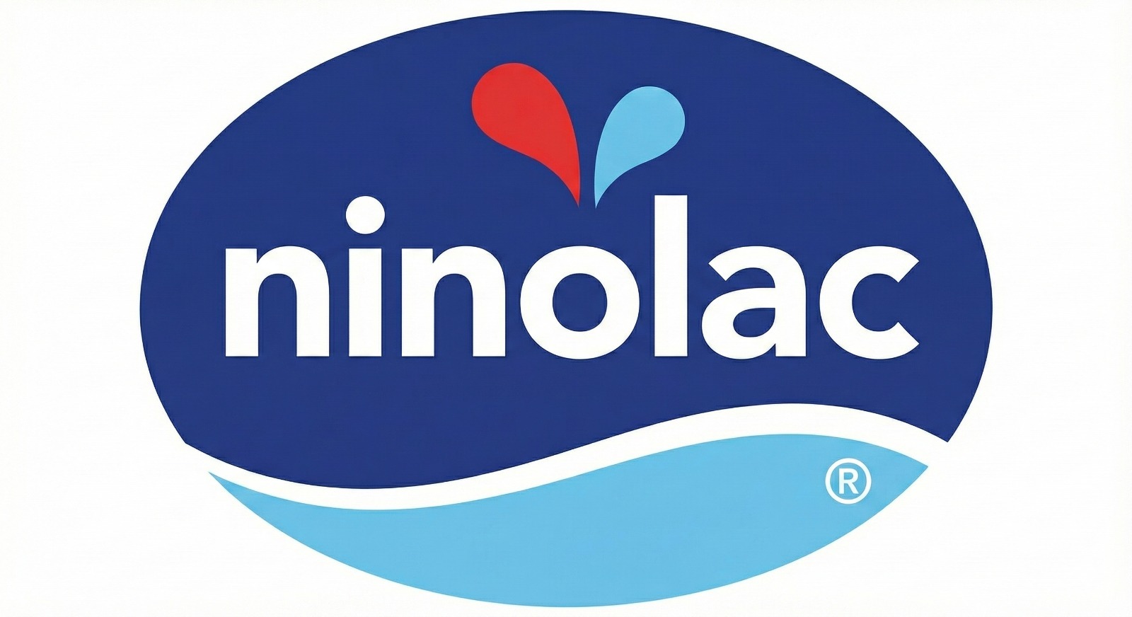 Ninolac